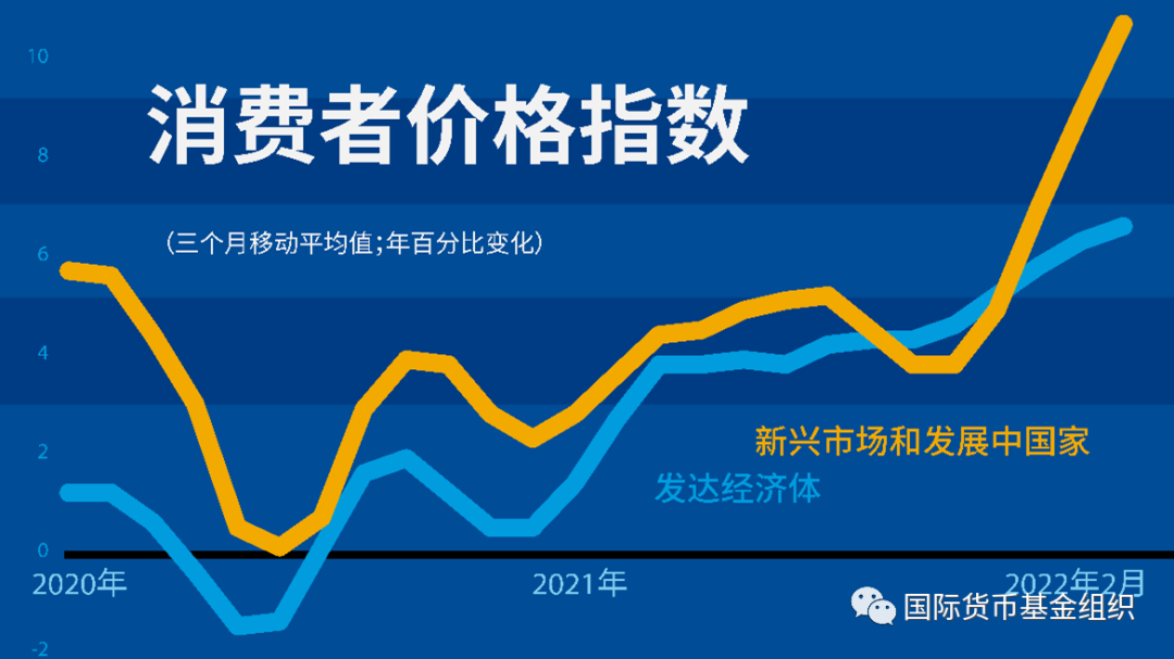 分析数字货币在疫情后复苏经济中的作用：新的投资机遇与挑战_疫情后的复苏产业_疫情的经济复苏