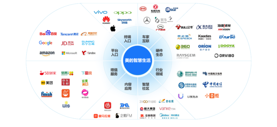 小米智能家居玩法_小米智能家居方案攻略_突破传统家居，揭秘小米全屋智能系统