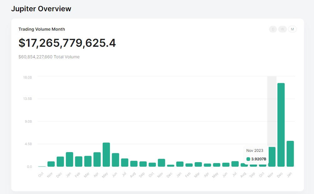 探讨SOL币的社区治理机制：如何实现去中心化的决策_决策机制怎么写_决策制度机制建设