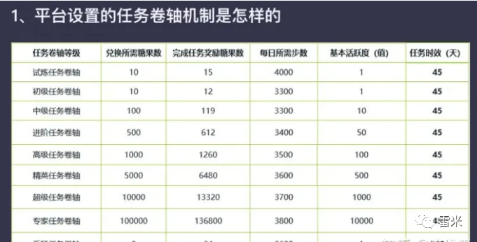 数字货币的支付场景_数字货币App的支付方式研究 | 安卓用户的多样选择_手机支付和数字货币