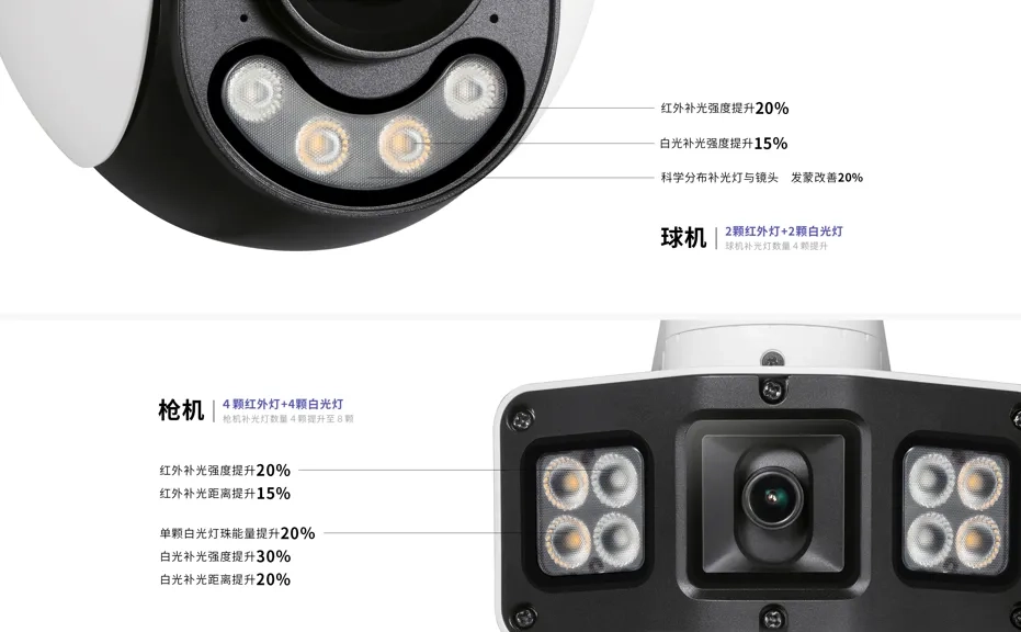 交通探头监控器_交通监控摄像头原理_如何利用TP-Link摄像头进行交通监控？