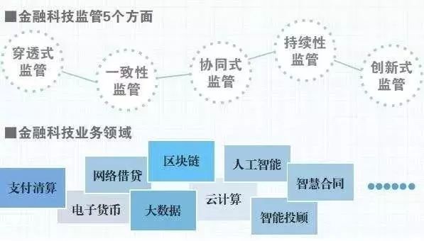 钱包行业市场现状_冷钱包APP的未来发展方向 | 用户需求与技术趋势_钱包的市场