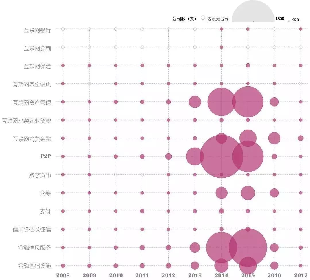 钱包的市场_冷钱包APP的未来发展方向 | 用户需求与技术趋势_钱包行业市场现状