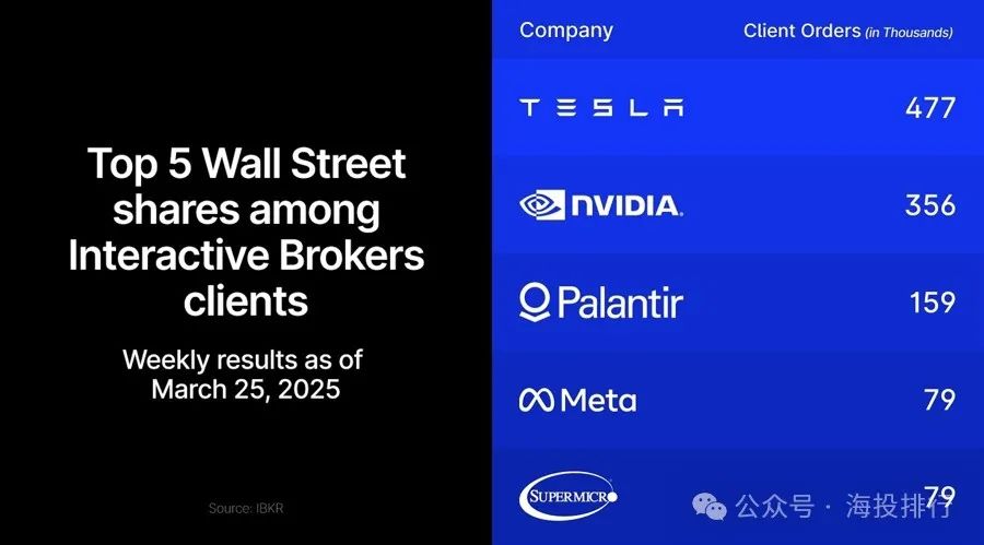 盈透证劵_盈透证券：_盈透证券是什么意思