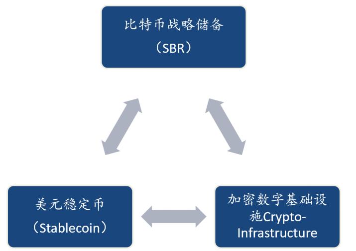 加密货币的趋势_加密货币改变了我们的生活方式_探索加密货币如何成为全球商品交易的新标准：推动市场变革的力量