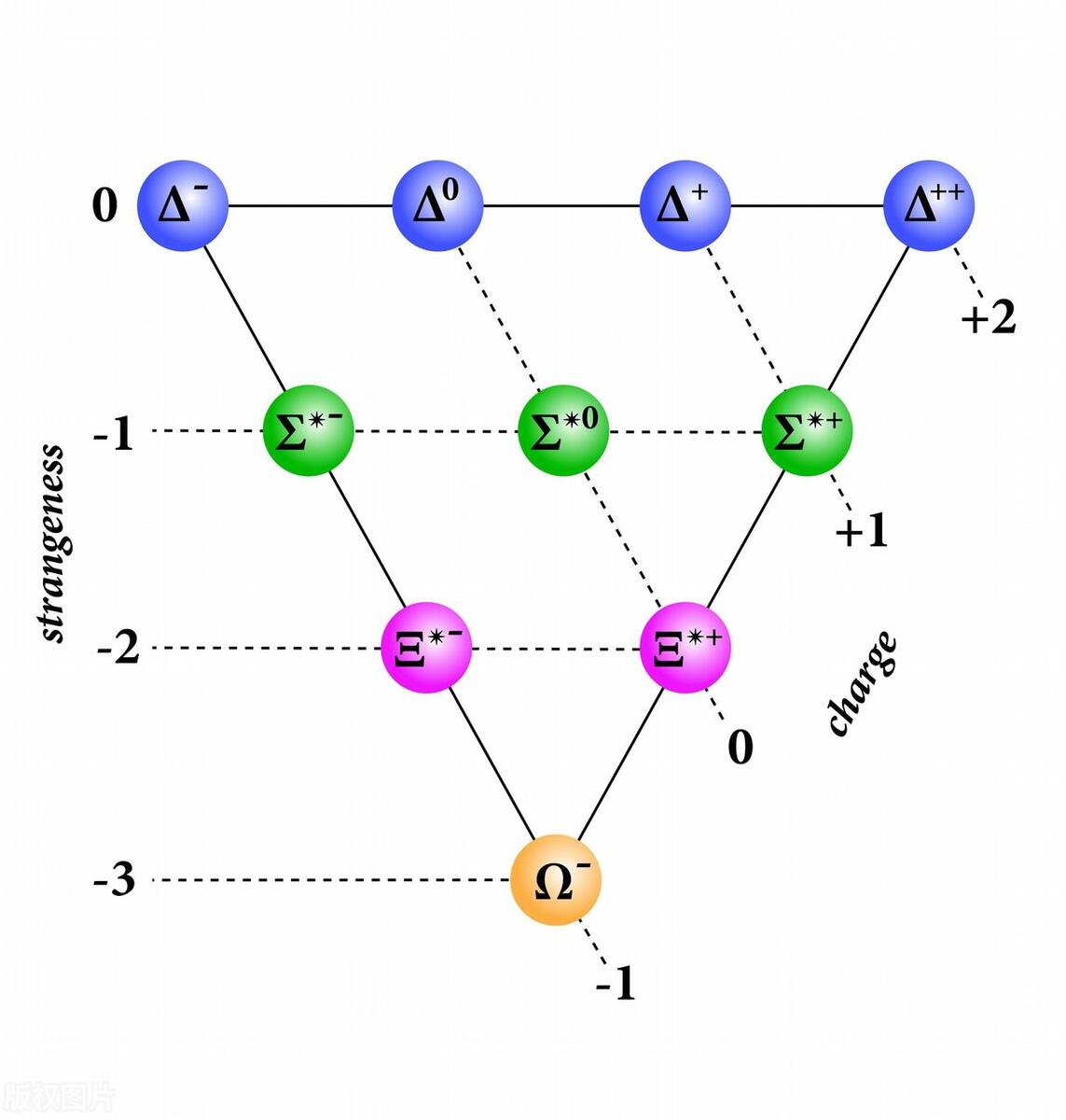 加密货币改革计划_探索加密货币如何成为全球商品交易的新标准：推动市场变革的力量_加密货币改变生活方式