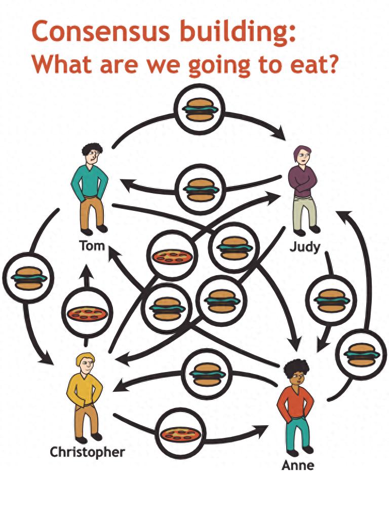 区块链技术15年发展回顾：国外博主深度解析其真实价值与未来潜力