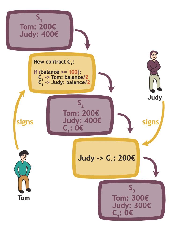 区块链虚拟世界信用的守护之恋_区块链虚拟币_如何通过区块链技术提升透明度与信任度：虚拟货币项目中的应用实例