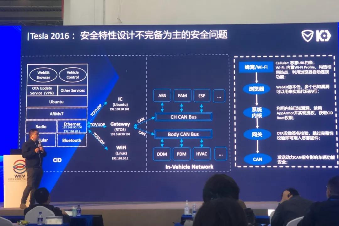 特斯拉评测视频_特斯拉双涡轮盒子评测_特斯拉如何在安全评测中不断进步？