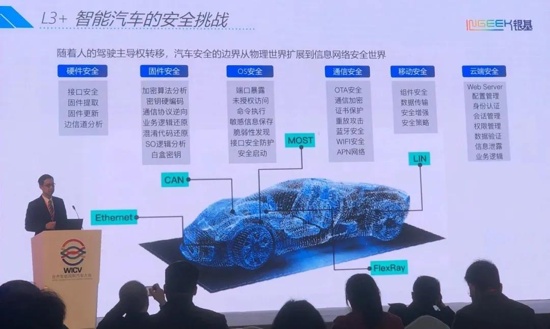 特斯拉双涡轮盒子评测_特斯拉评测视频_特斯拉如何在安全评测中不断进步？