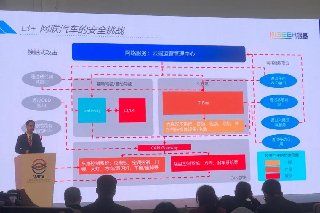 特斯拉双涡轮盒子评测_特斯拉如何在安全评测中不断进步？_特斯拉评测视频