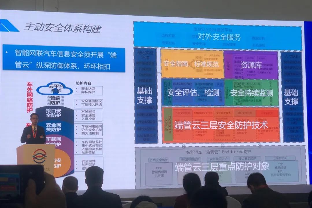 特斯拉双涡轮盒子评测_特斯拉评测视频_特斯拉如何在安全评测中不断进步？