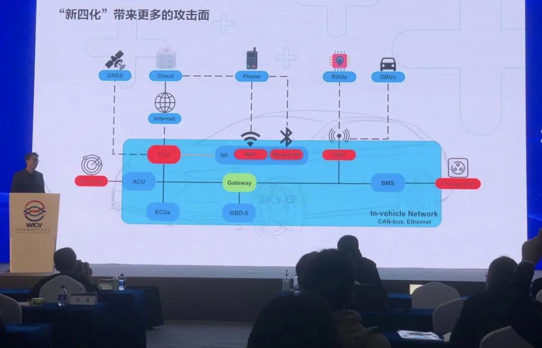 特斯拉如何在安全评测中不断进步？_特斯拉评测视频_特斯拉双涡轮盒子评测