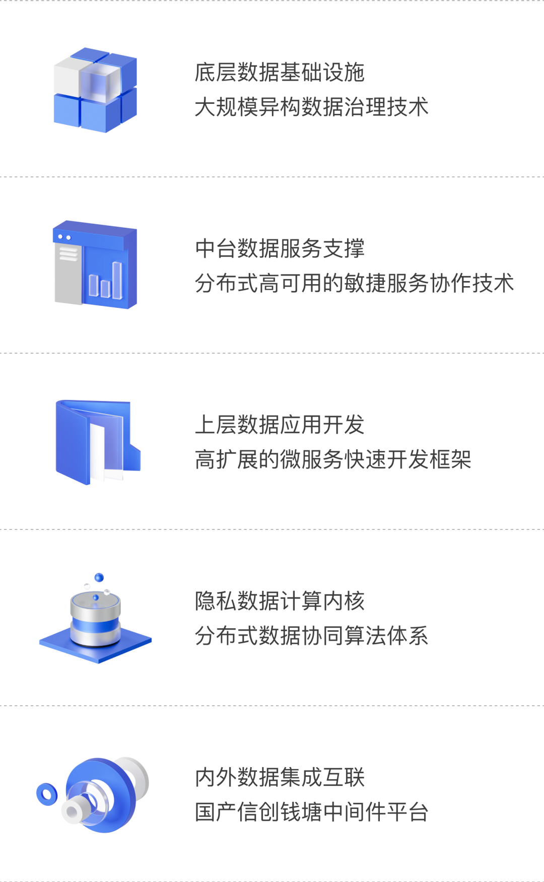 去中心化与隐私保护的完美结合_去中心化与隐私保护的完美结合_去中心化与隐私保护的完美结合