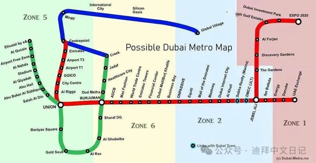 充值操作_Step 3： 进行充值_充值过程