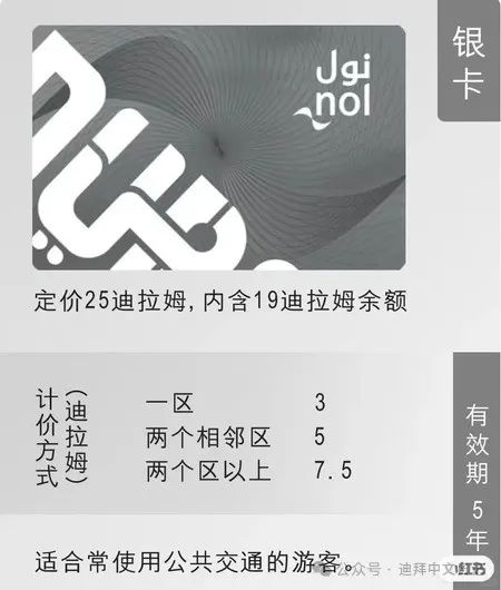 充值过程_充值操作_Step 3： 进行充值