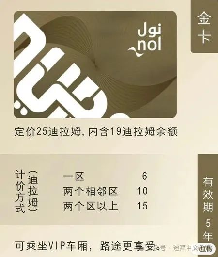 充值操作_充值过程_Step 3： 进行充值