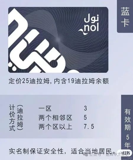 充值操作_充值过程_Step 3： 进行充值