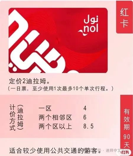 充值过程_充值操作_Step 3： 进行充值