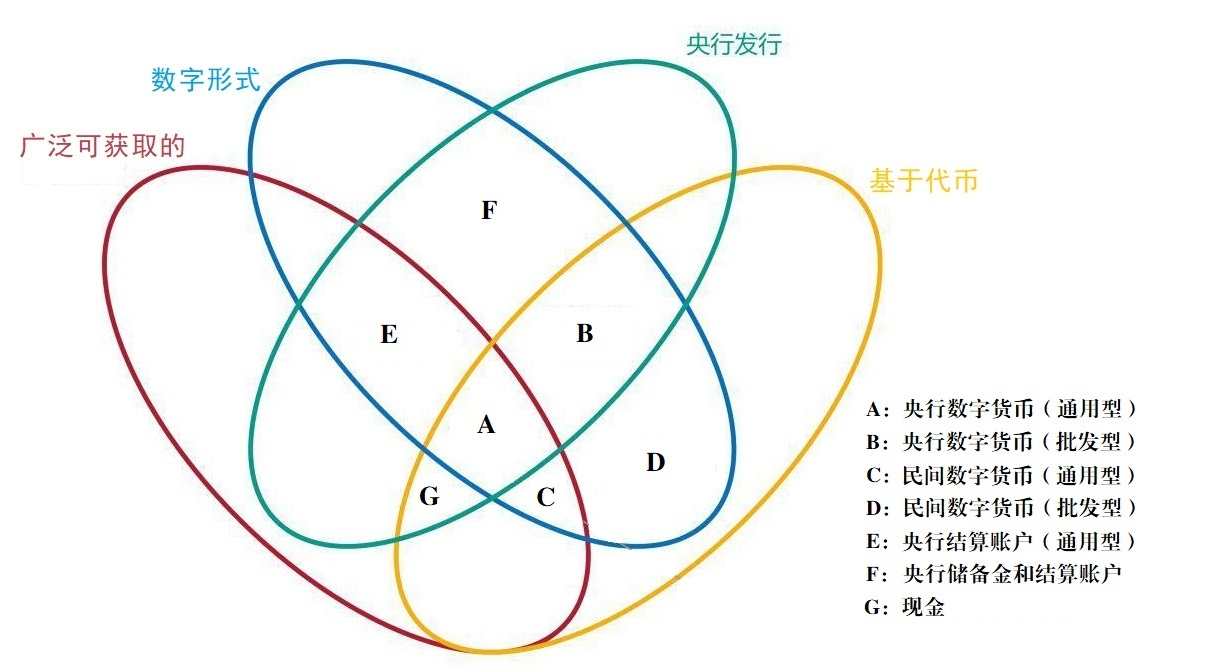 数字货币交易的灵活性与便捷性_数字货币交易的灵活性与便捷性_数字货币交易的灵活性与便捷性
