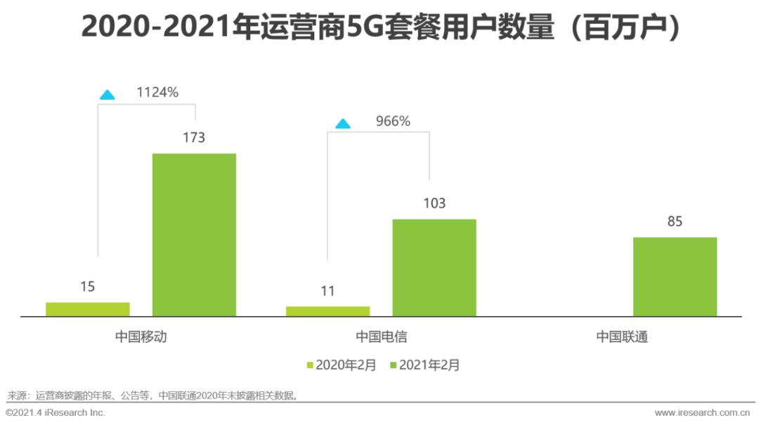 智能家居未来市场发展潜力_智能家居产品的未来展望与发展_展望家居智能未来发展产品设计