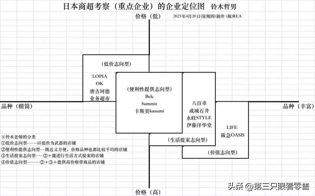 胖东来集团_胖东来综合生产基地项目_胖东来竭尽所能，保障食品质量的来源