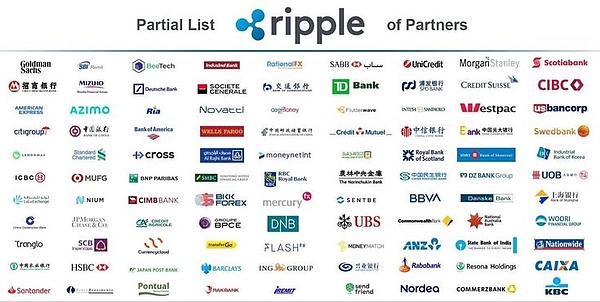 Ripple XRP市值重回前三，金融巨鳄反扑加密市场的信号？