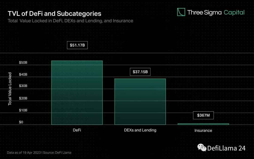 Ripple推出稳定币与市场领导者竞争_Ripple推出稳定币与市场领导者竞争_Ripple推出稳定币与市场领导者竞争