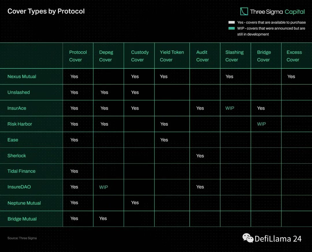 Ripple推出稳定币与市场领导者竞争_Ripple推出稳定币与市场领导者竞争_Ripple推出稳定币与市场领导者竞争
