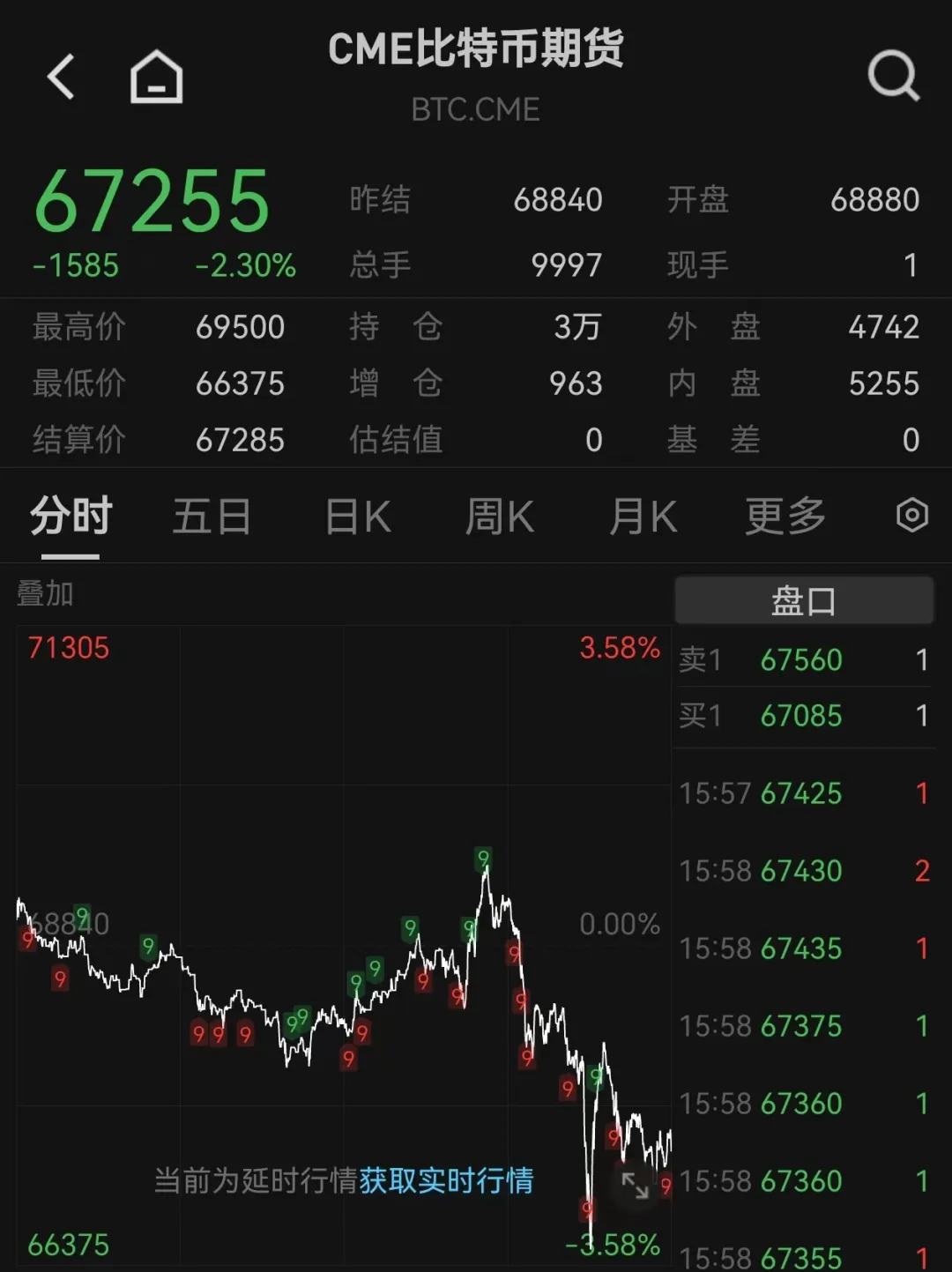 数字货币影响国际货币发展格局_数字货币USDT对国际信贷市场的影响_数字货币的国际影响