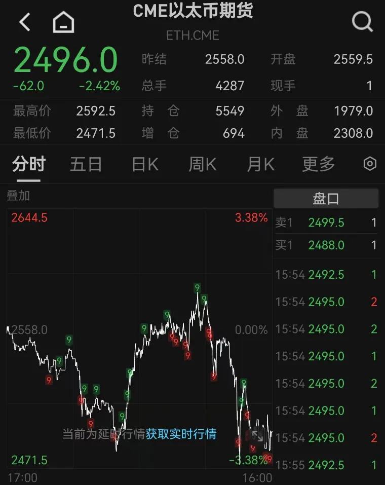 数字货币影响国际货币发展格局_数字货币的国际影响_数字货币USDT对国际信贷市场的影响