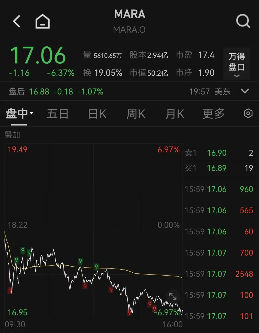 数字货币USDT对国际信贷市场的影响_数字货币的国际影响_数字货币影响国际货币发展格局