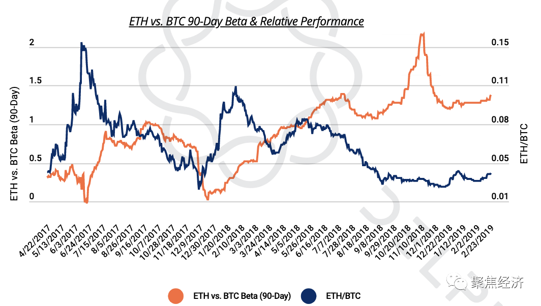 钱币市场未来行情_评估币种的市场前景：从历史数据看未来趋势_币种走势