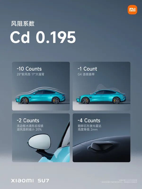 小米进军智能汽车_小米进入汽车领域优势_以技术为基础的小米汽车质量保障