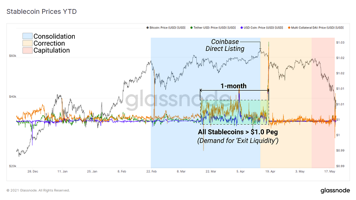 币种走势_钱币市场未来行情_评估币种的市场前景：从历史数据看未来趋势