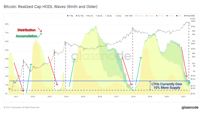 钱币市场未来行情_评估币种的市场前景：从历史数据看未来趋势_币种走势