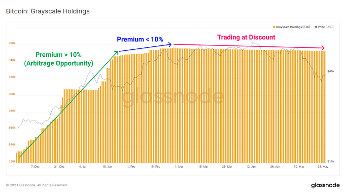 评估币种的市场前景：从历史数据看未来趋势_钱币市场未来行情_币种走势
