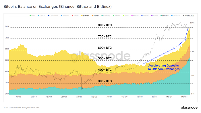 钱币市场未来行情_币种走势_评估币种的市场前景：从历史数据看未来趋势