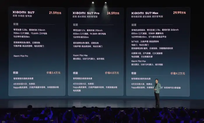 小米有什么汽车_配置与续航：小米汽车的技术优势解读_小米研发的汽车