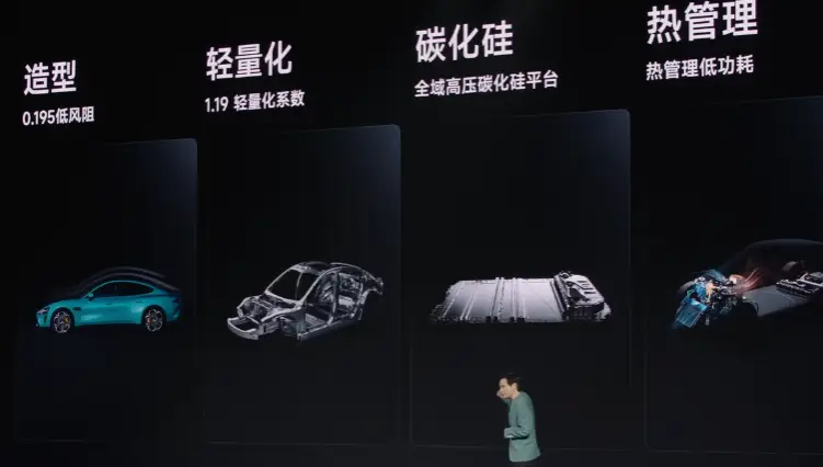 小米研发的汽车_配置与续航：小米汽车的技术优势解读_小米有什么汽车