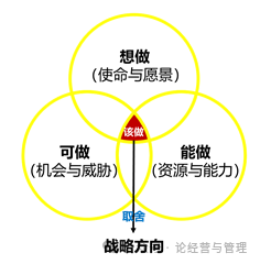 沃尔沃战略规划_沃尔沃环保体现在哪里_沃尔沃的环保理念与可持续发展策略