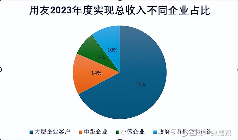 预算亏损是什么意思_预算亏损：2024年39家公司面临的挑战与战略调整_预算出现的问题
