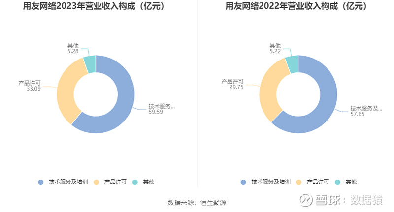 预算亏损：2024年39家公司面临的挑战与战略调整_预算出现的问题_预算亏损是什么意思