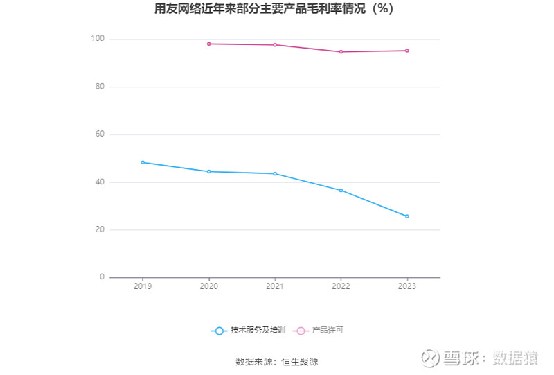 预算出现的问题_预算亏损：2024年39家公司面临的挑战与战略调整_预算亏损是什么意思