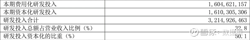 预算亏损：2024年39家公司面临的挑战与战略调整_预算亏损是什么意思_预算出现的问题