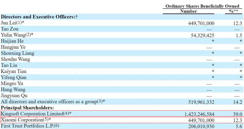 预算损失率如何计算_预算出现的问题_预算亏损:2024年39家公司面临的挑战与战略调整