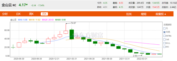 预算损失率如何计算_预算亏损:2024年39家公司面临的挑战与战略调整_预算出现的问题