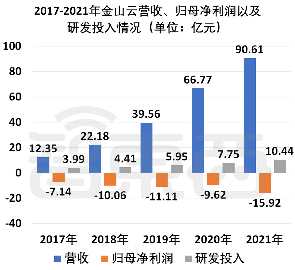 预算亏损:2024年39家公司面临的挑战与战略调整_预算出现的问题_预算损失率如何计算