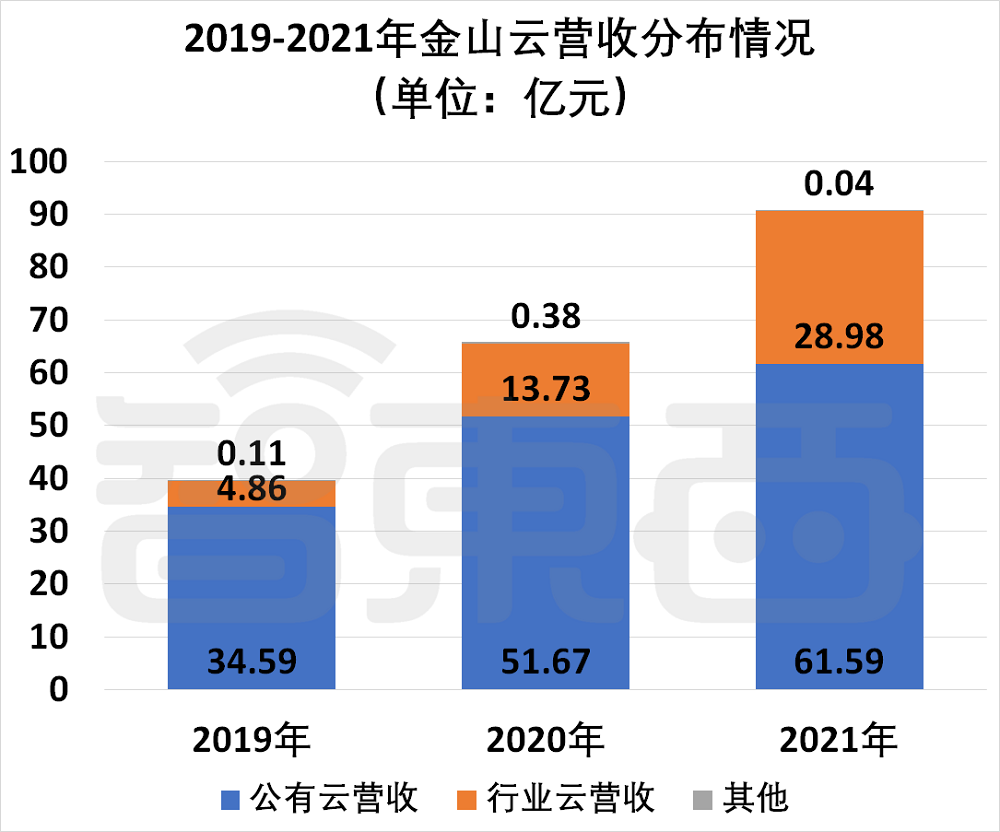 预算出现的问题_预算亏损:2024年39家公司面临的挑战与战略调整_预算损失率如何计算