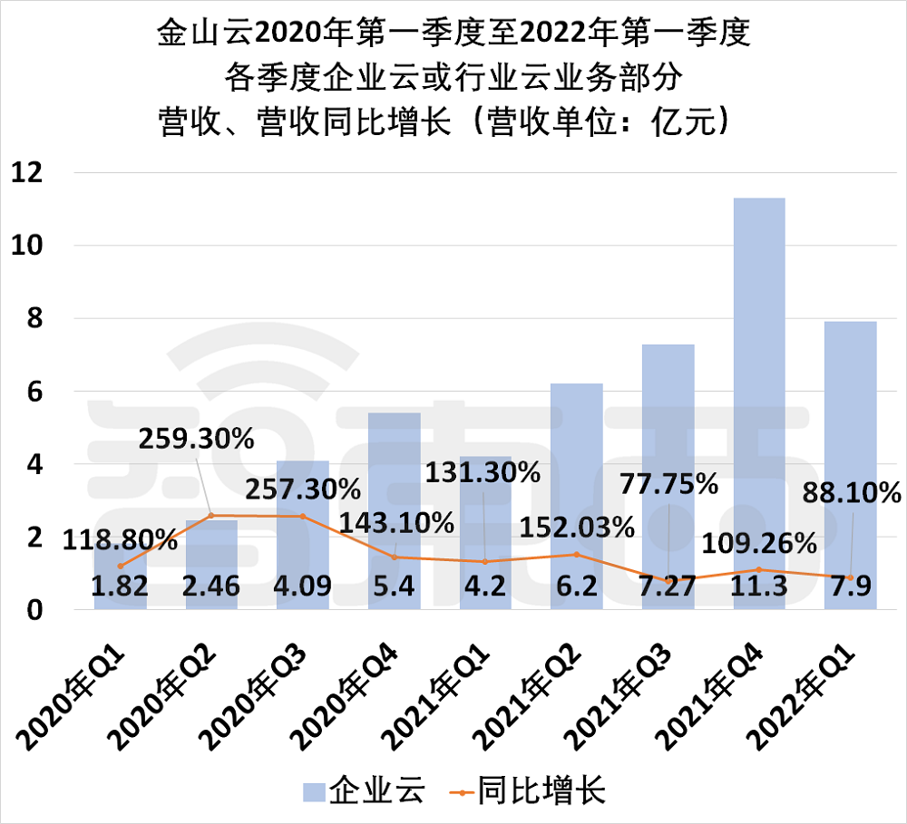 预算出现的问题_预算损失率如何计算_预算亏损:2024年39家公司面临的挑战与战略调整